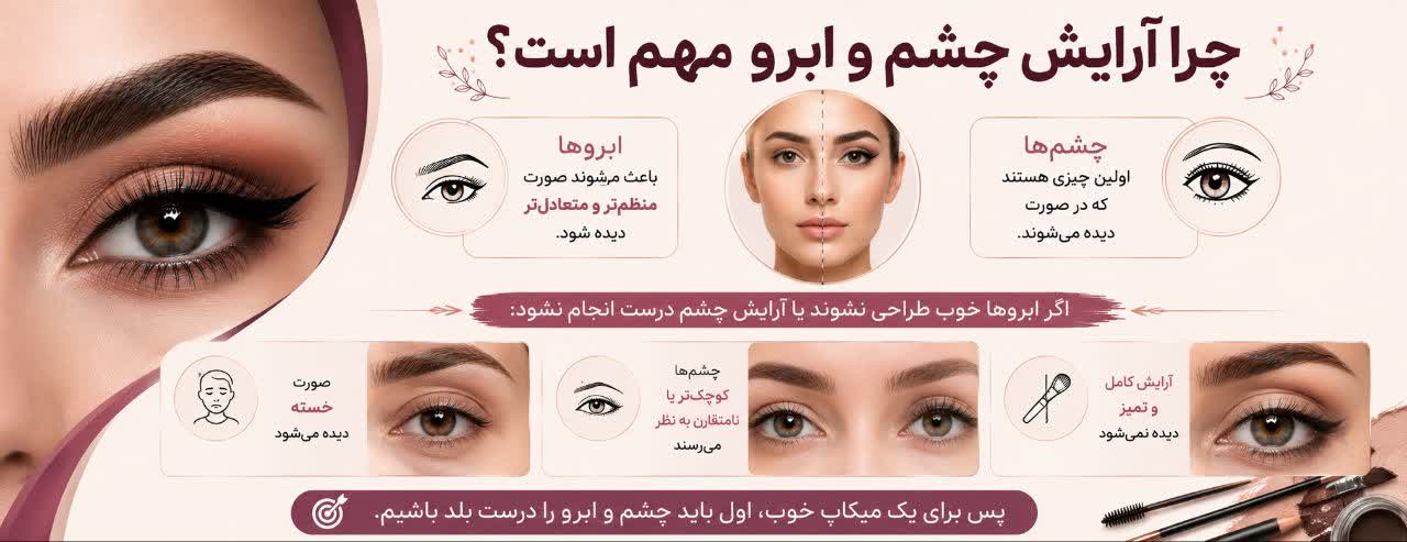 چرا آرایش چشم و ابرو مهم است؟